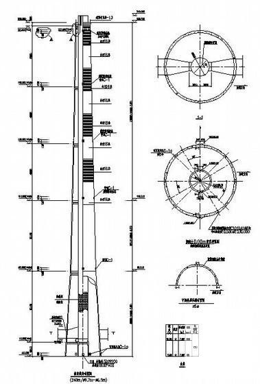 烟囱基础施工图 - 1