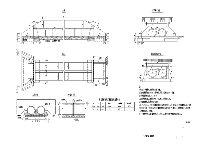 圆管涵设计图纸 - 2