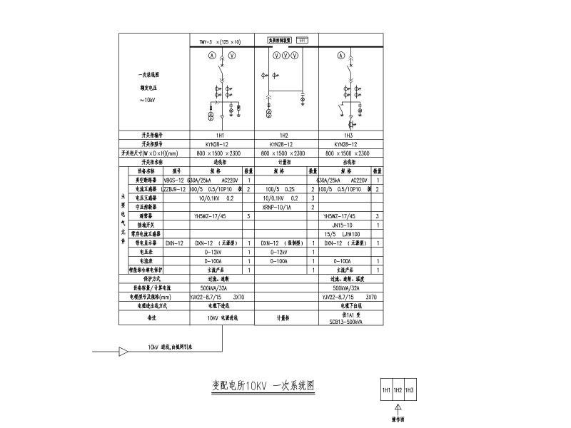 消防电气施工 - 4