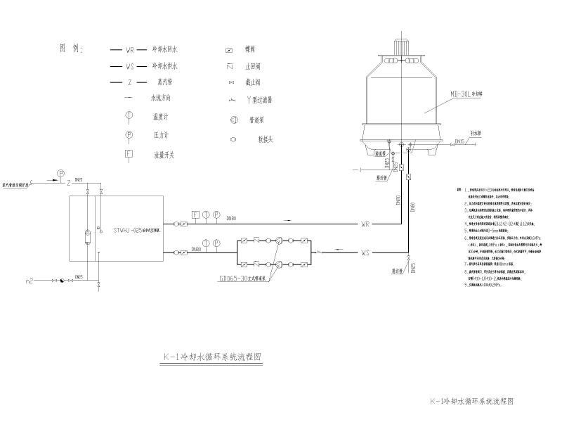 净化空调设计施工图 - 5