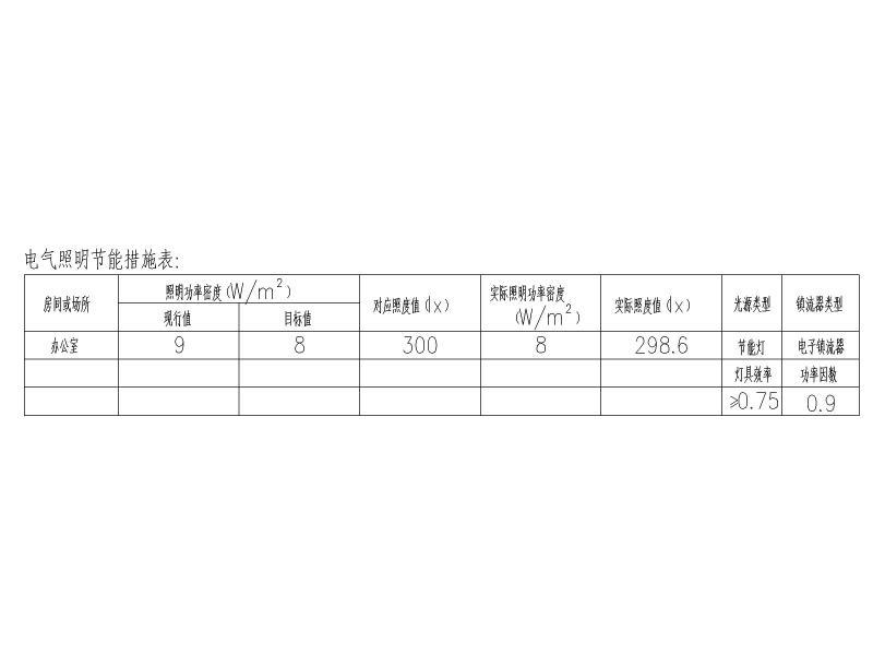 门卫房施工图 - 5