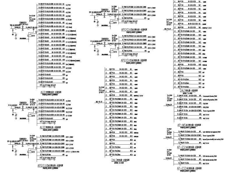 厂房电气施工图纸 - 3