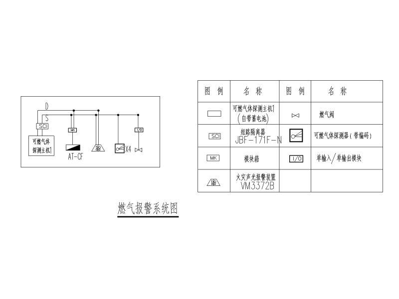 厂房电气施工图纸 - 5