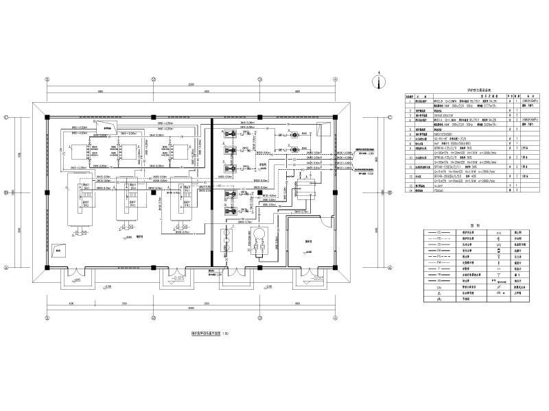 锅炉房设计施工图纸 - 1