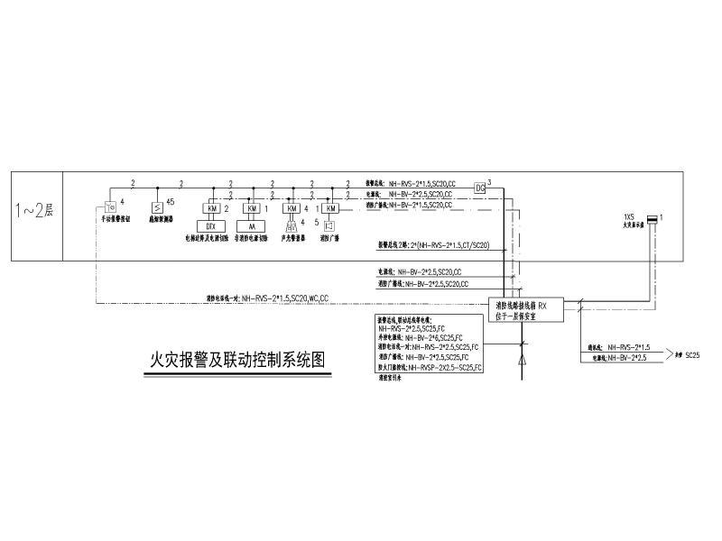 楼电气施工图纸 - 5