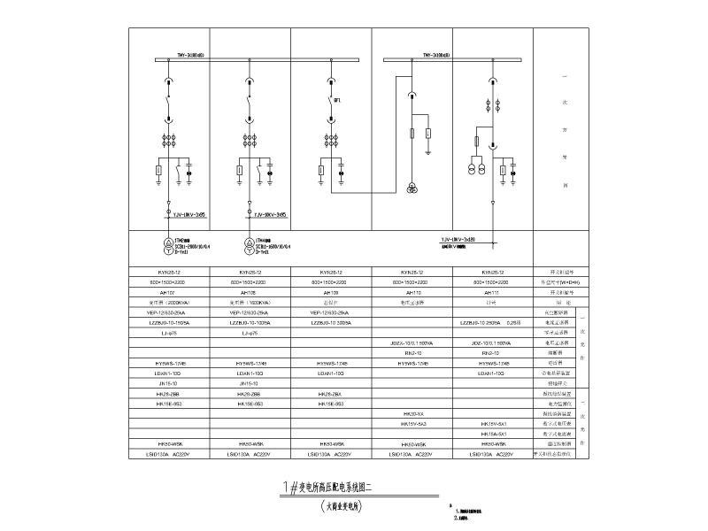 变电所二次图纸 - 2