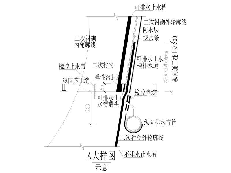 施工设计大样图 - 3