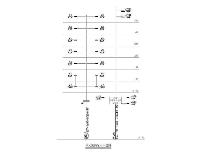 多层住宅电气图纸 - 5