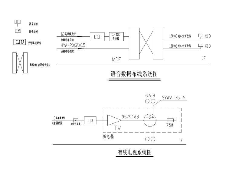 工程电气图纸 - 5