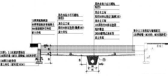 儿童沙坑做法 - 1