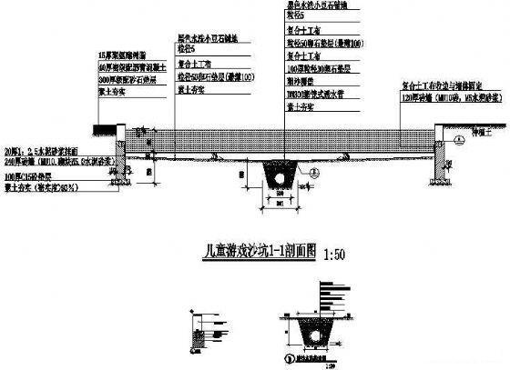 儿童沙坑做法 - 2