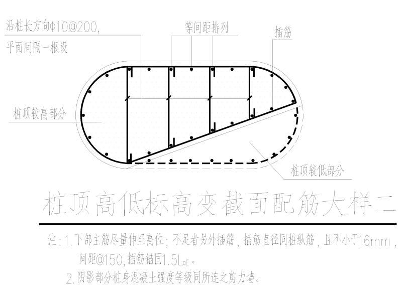 基础大样图 - 1