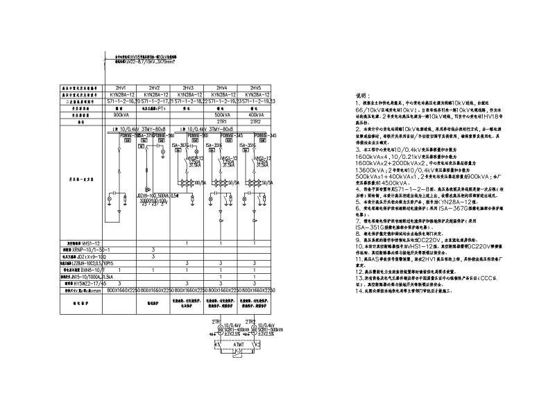 变电站电气图纸 - 4