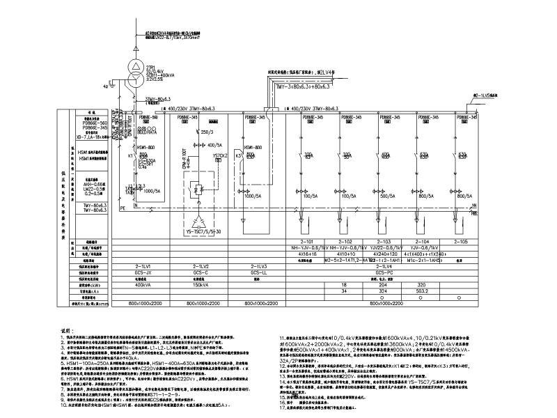 变电站电气图纸 - 5