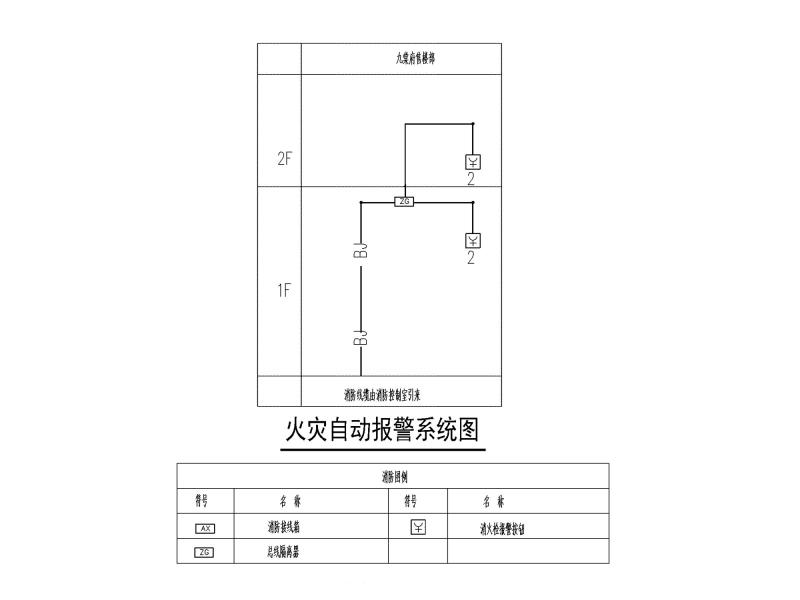 电气大样图 - 5