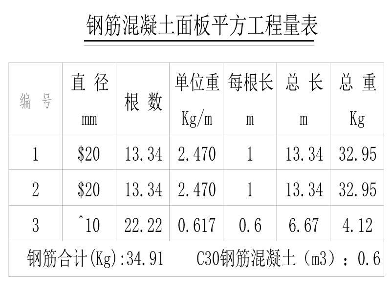 挡墙结构图 - 3