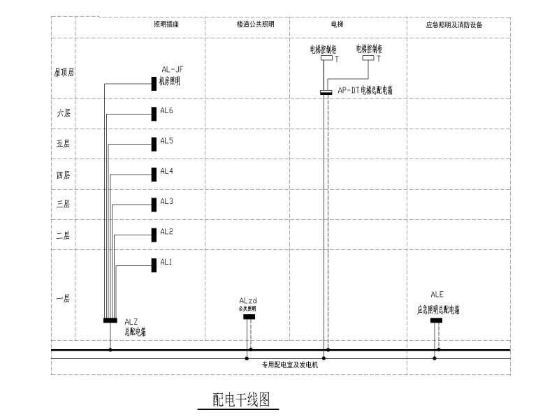 电气施工图纸 - 5