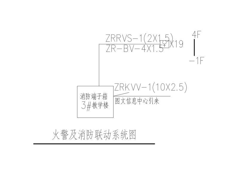 教学楼电气图纸 - 5