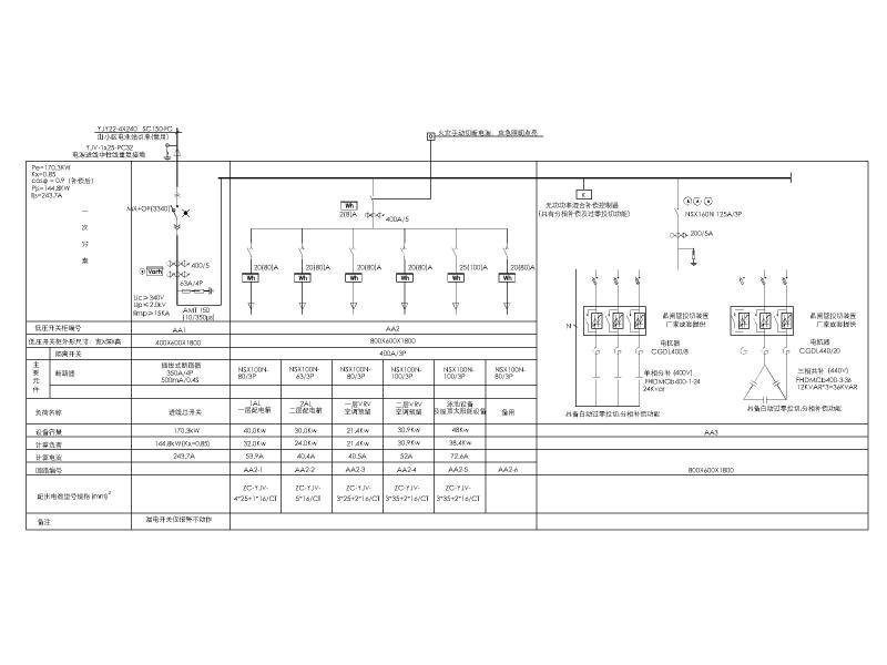 电气施工管理 - 5