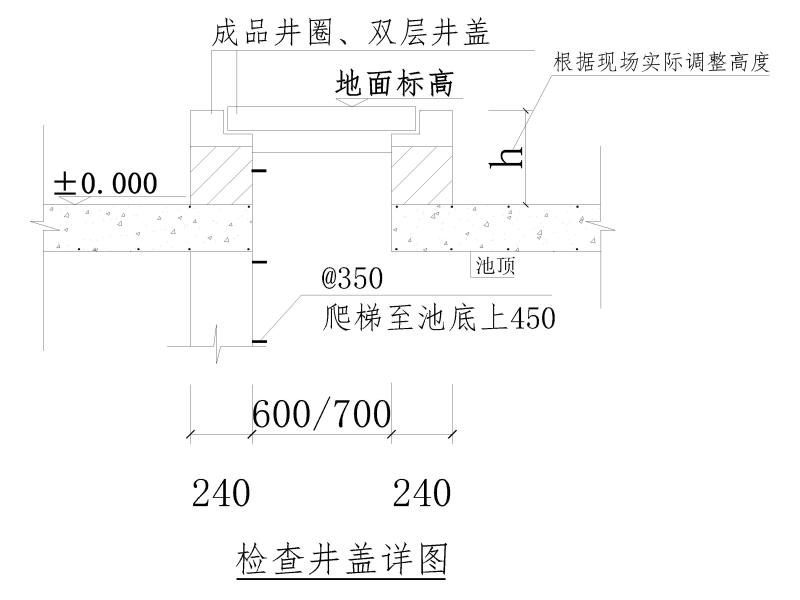 钢筋混凝土结构施工 - 2