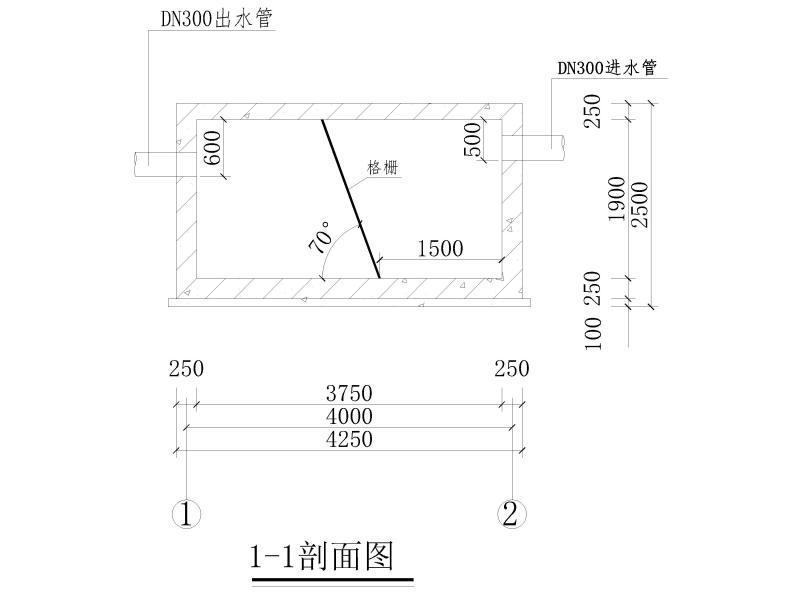 钢筋混凝土结构施工 - 3