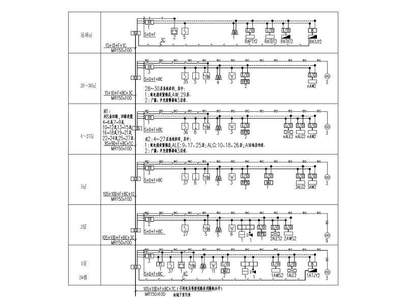 住宅电气施工图纸 - 5