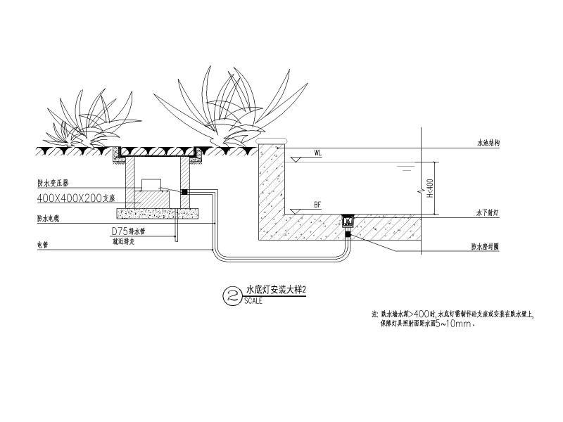 居住区景观施工 - 3