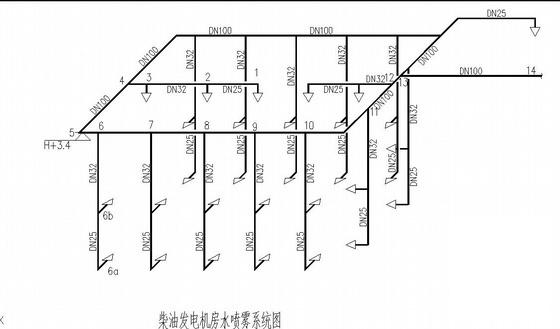 水喷雾灭火系统设计 - 2