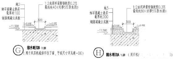 排水明沟详图 - 1