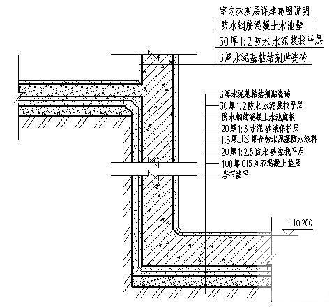 消防水池大样 - 1