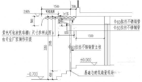 小院木栅栏详大样图_CAD - 2