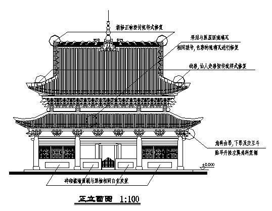 建筑规划设计 - 2