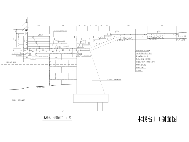 景观滨水栈道平台CAD图纸块合集 - 2