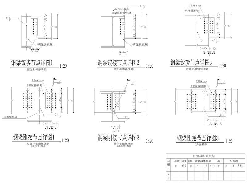 钢结构标准设计图纸 - 1
