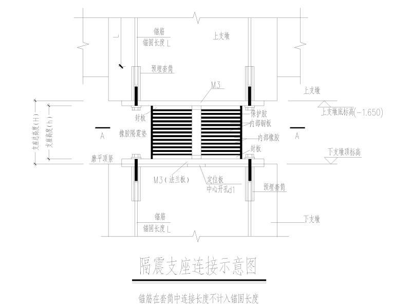 粘滞阻尼器 - 1