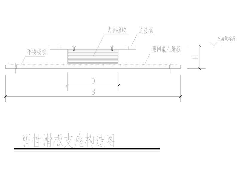 粘滞阻尼器 - 3