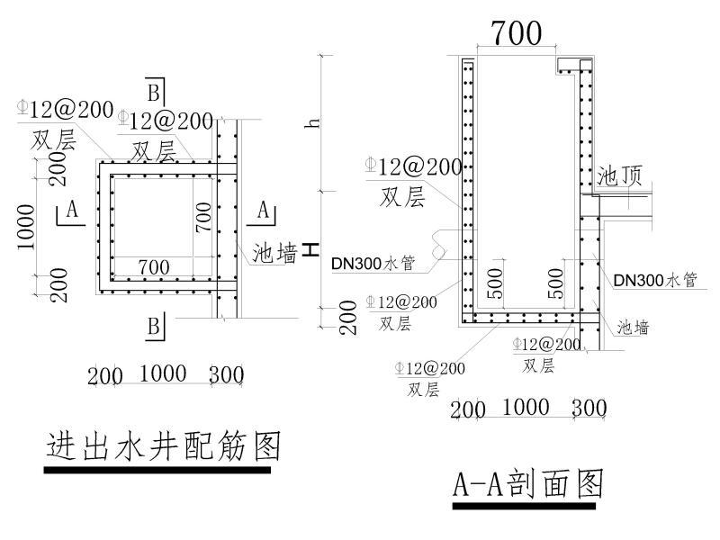 钢筋混凝土结构施工 - 1