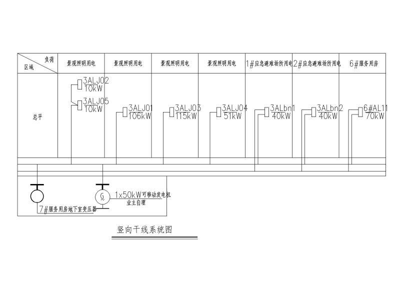 施工大样图纸 - 3