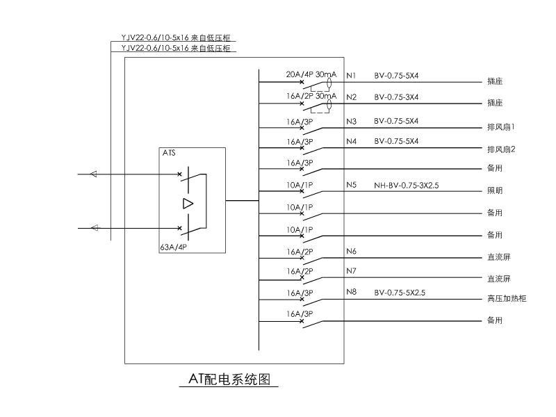 小区施工图纸 - 3