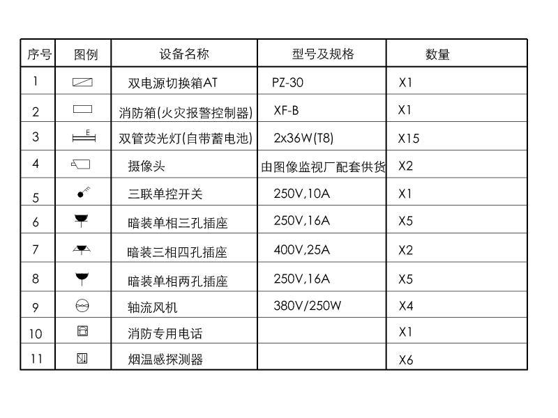 小区施工图纸 - 4