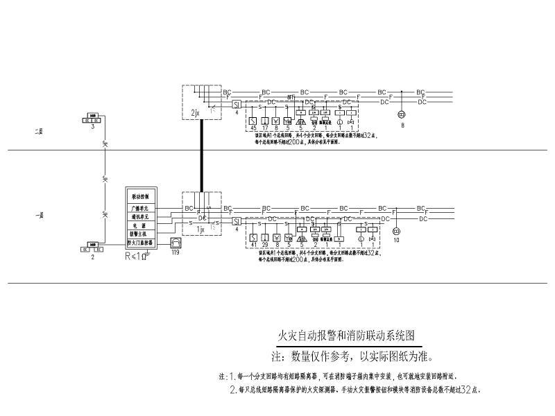 工厂电气图纸 - 5