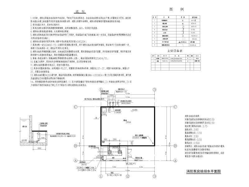 建筑给排水施工图纸 - 4