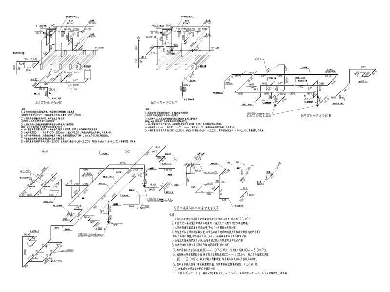 给排水消防施工图纸 - 5