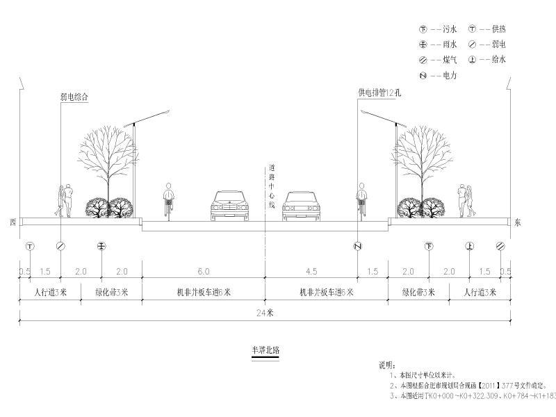 市政道路排水施工 - 5