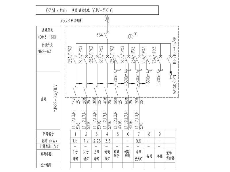 孵化基地室外供电专项施工CAD图纸 - 4