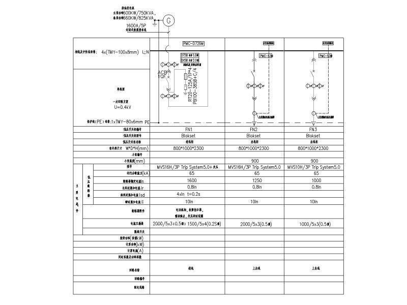 电力工程竣工 - 3