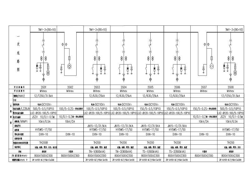 电力工程竣工 - 5