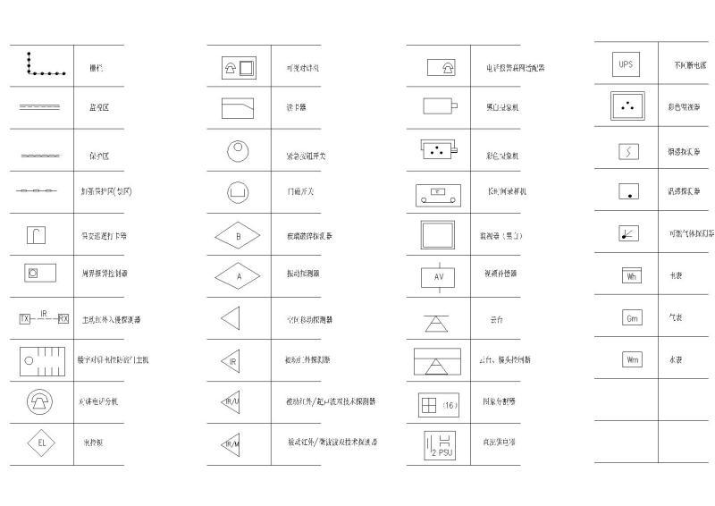 电气CAD图纸例、安防通用CAD图纸例（DWG版） - 1