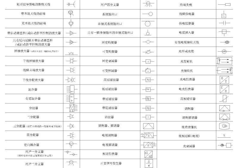 电气CAD图纸例、安防通用CAD图纸例（DWG版） - 5
