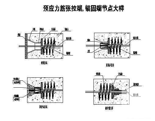 预应力张拉锚图 - 1